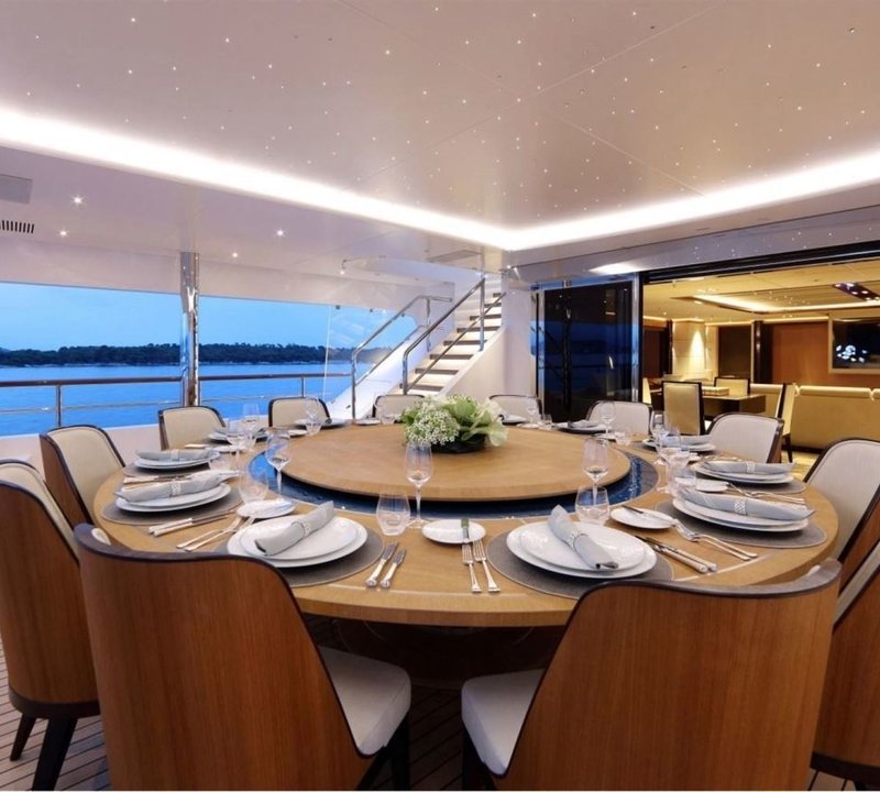 Yacht FORMOSA, CHARTERWORLD Luxury Superyacht Charters